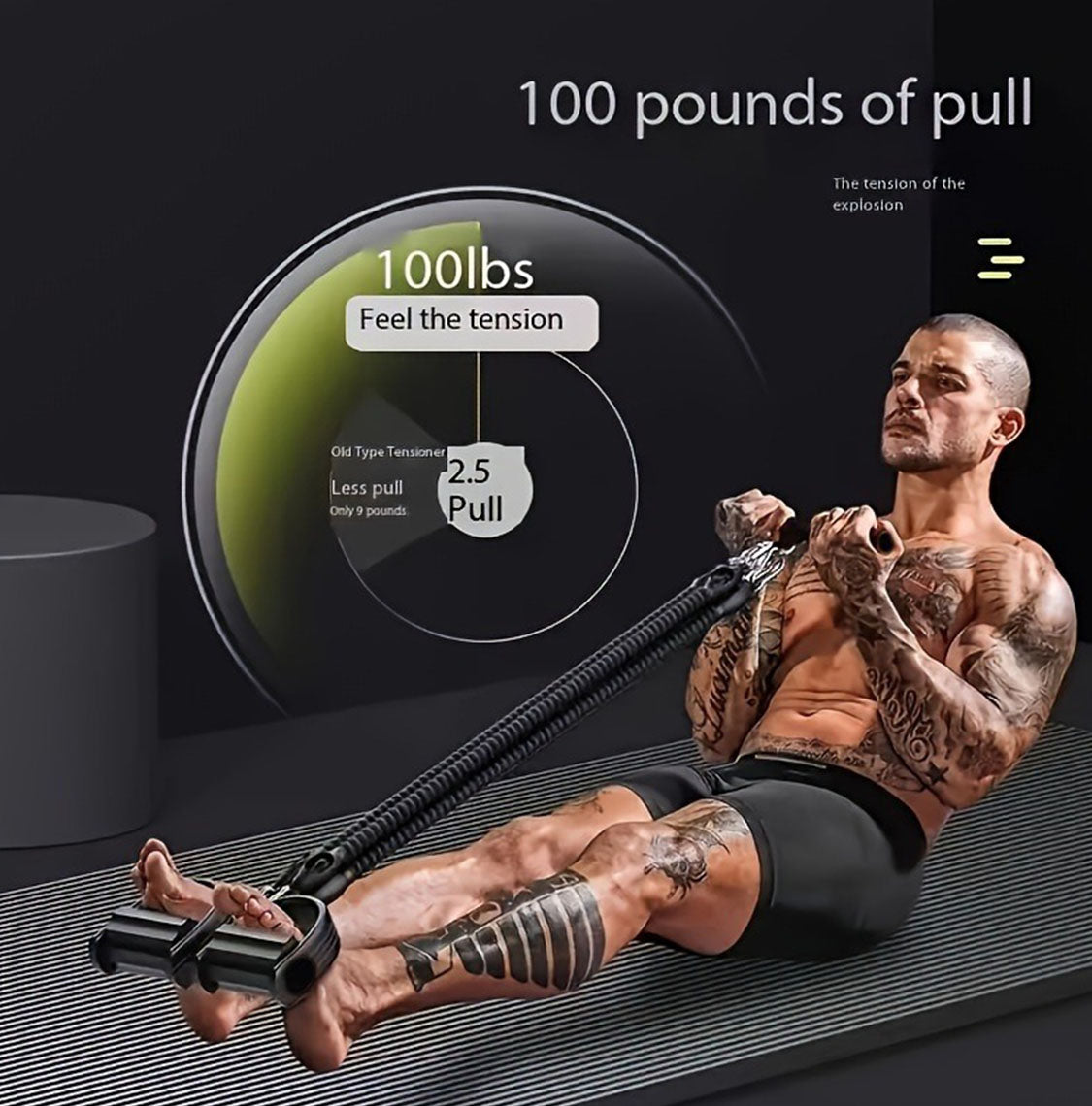 Adjustable Resistance Tension Bands With Foot Pedals And Handles